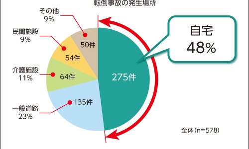 怀孕怎么看宝宝多少斤-怎样知道怀孕期间孩子发育正常网-分享怀孕怎么看宝宝多少斤，怀孕怎么知道胎儿是否正常知识库